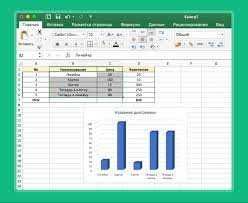 EXCEL (Экзел) дастури буйича курслар.