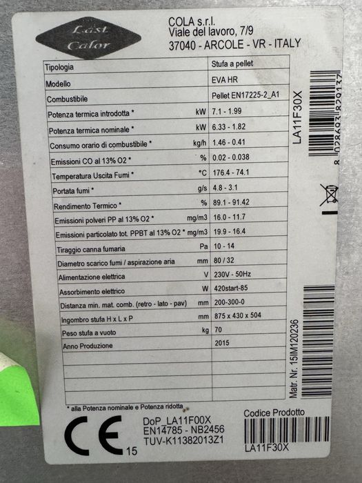 Mini Centrala Italiana/ peleti interior