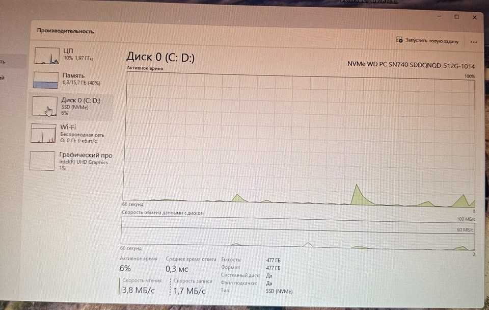 Распродажа!!! Ноутбук ACER Intel Core i5 12го поколения.