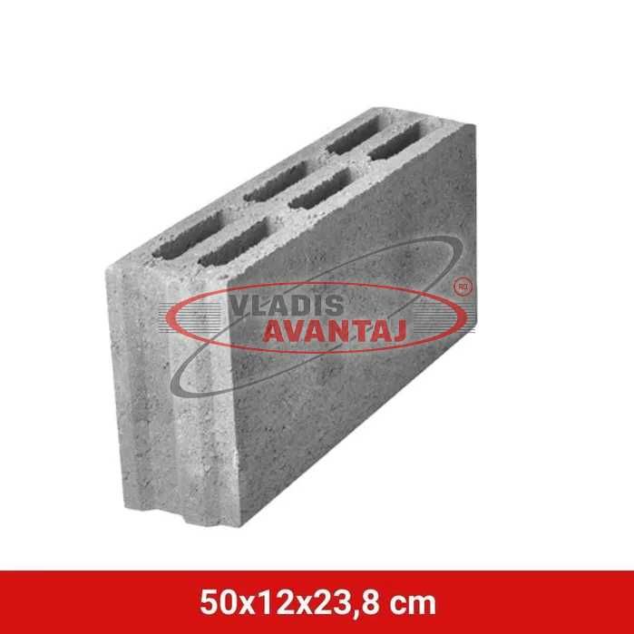 Bolțari zidărie din beton - Bolțari simpli gri