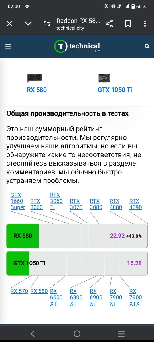 Продам видеокарту rx 580