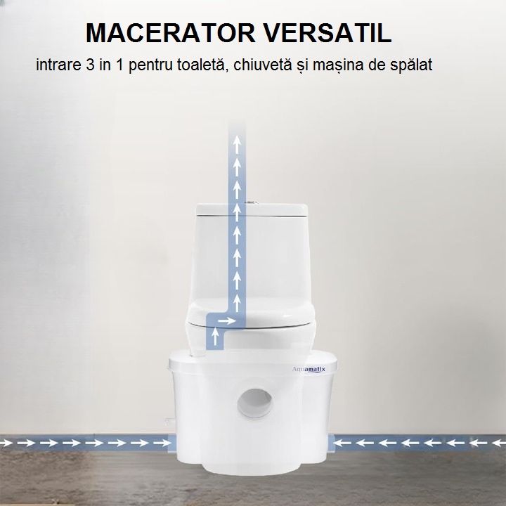 Pompa cu tocator wc Aquamatix 400 Macerator Pompa de deseuri
