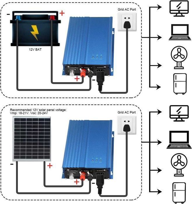 Invertor solar legat de retea 500W DC16V-28V, Negociabil