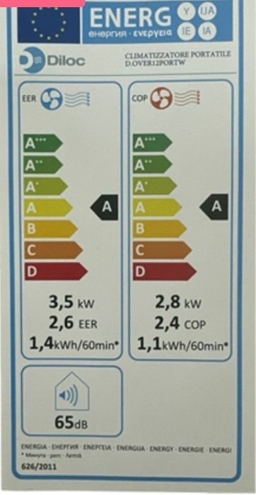 Aer Condiționat portabil, Rece și Cald + Dezumidificare, clima mobil