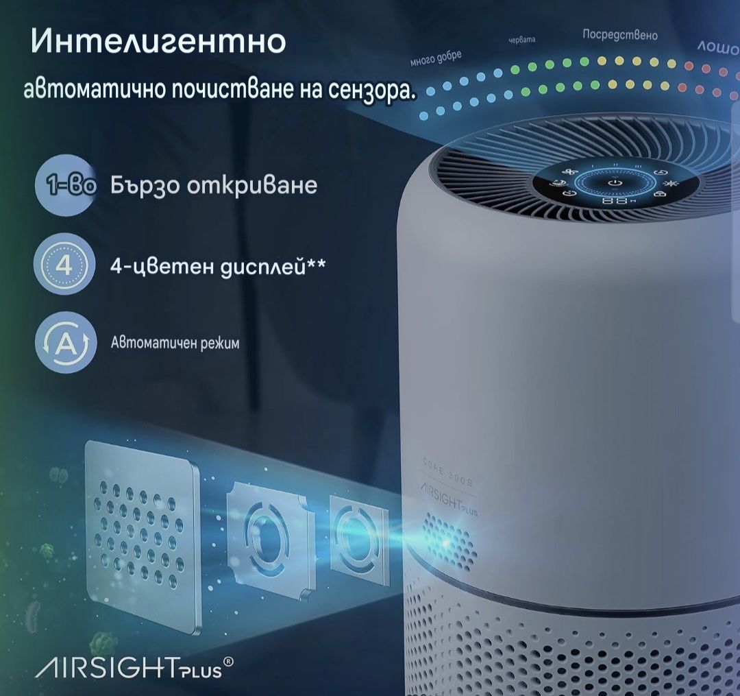 Levoit CORE-300S – Въздухопречиствател за помещения до 41м2