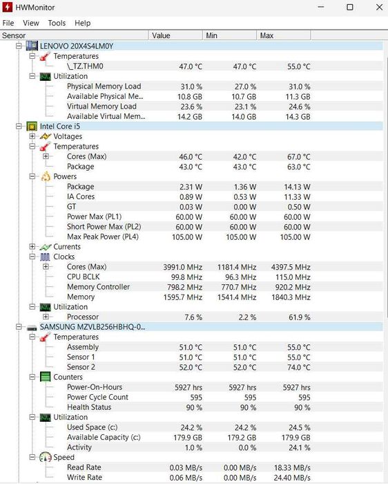 Laptop de business Lenovo ThinkPad L15 Gen 2 Intel Core i5‑1145G7