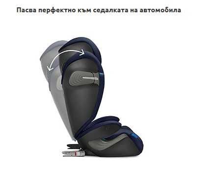 Стол за кола Cybex Solution S2 i-Fix (100-150 см; Тегло: 15-50 кг)