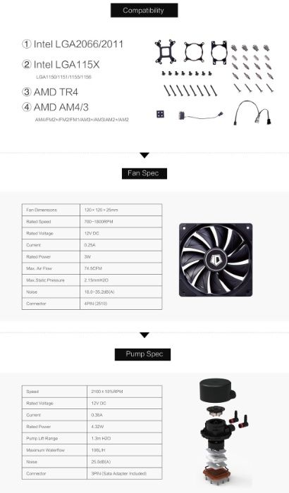 Водяное охлаждение ID-Cooling X 240 TDP 250 Вт