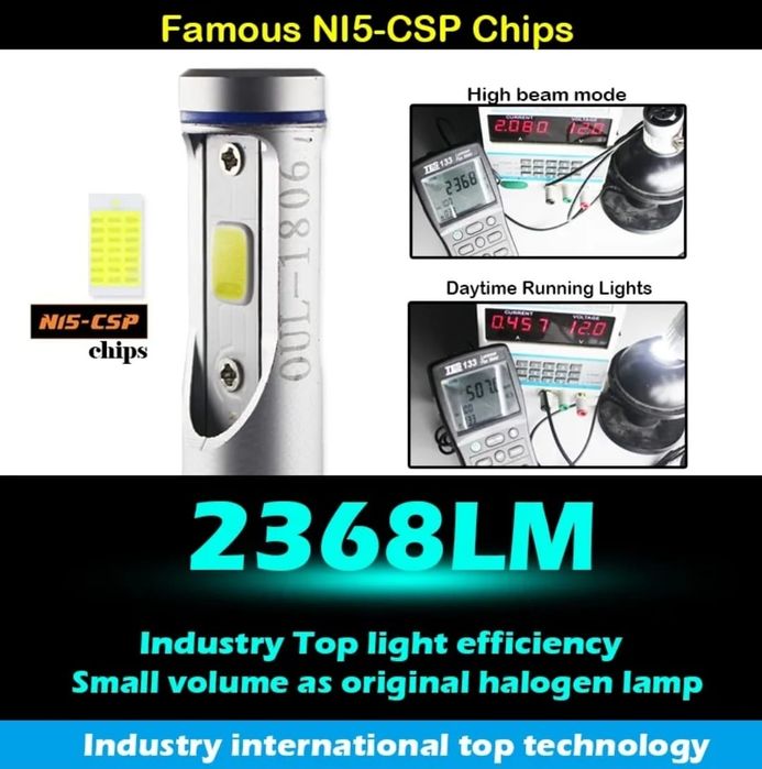 Lumini pozitie si faza lunga Led H15 VW, Audi, BMW și Mercedes