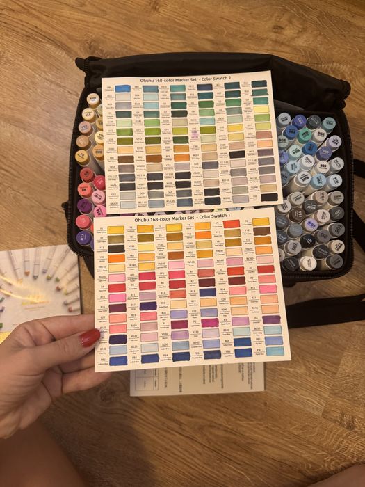 Ohuhu Alcohol Markers
