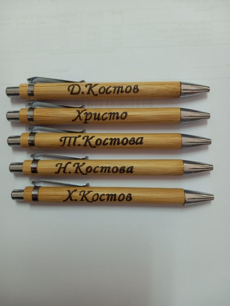 Ръчно гравирани химикали