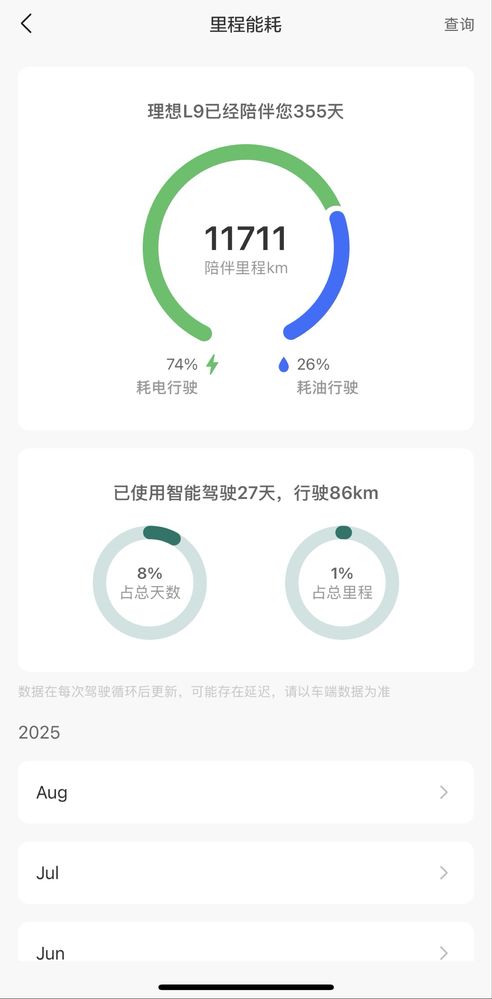 Lixiang Li9 Ultra. August 2024.