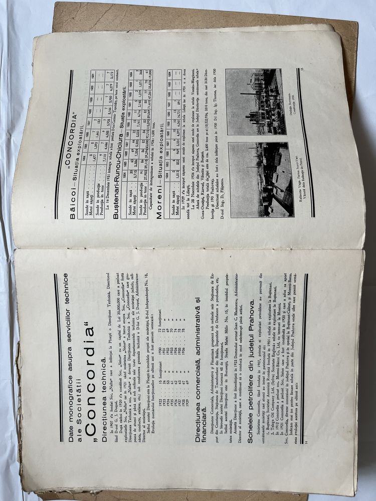 Monografia Orasului Ploiesti, Sevastos, 1937