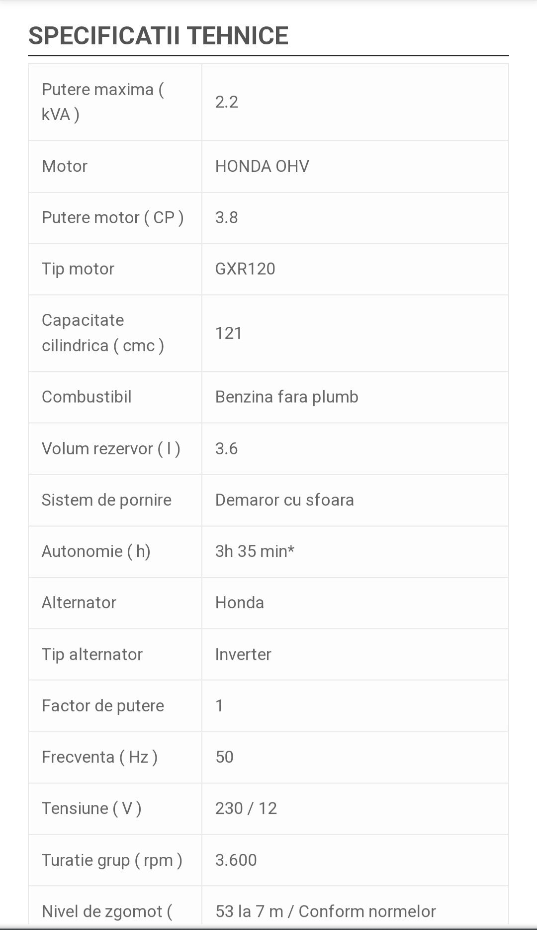 Generator 2.2 Kw /  Honda Silentios Eu 22 / An 2022