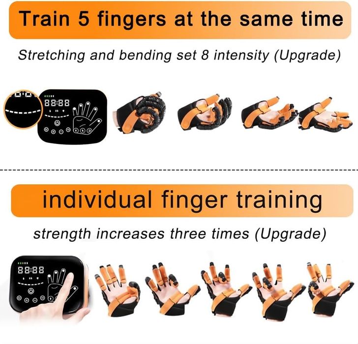 Vand manusa robotica avc mana stanga marimea M