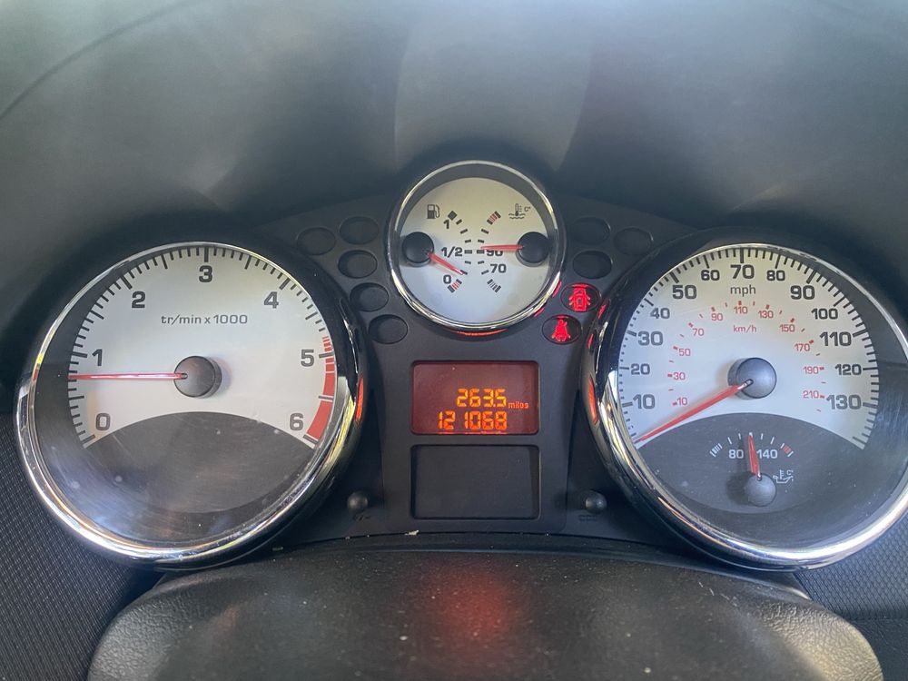 Peugeot 207 CC  1.6hdi на части