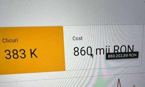 Promovare Google Ads, Promovare Facebook și Instagram Ads