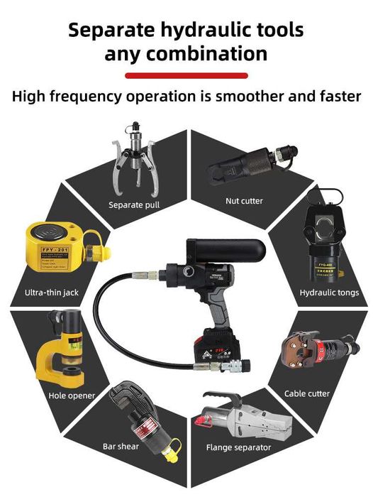 Masina hidraulica decupat / perforat tabla / panouri electrice