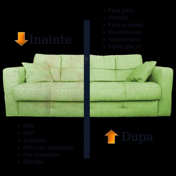 Curățare Canapele București – Sector 6 & Ilfov | Prețuri 150-350 lei