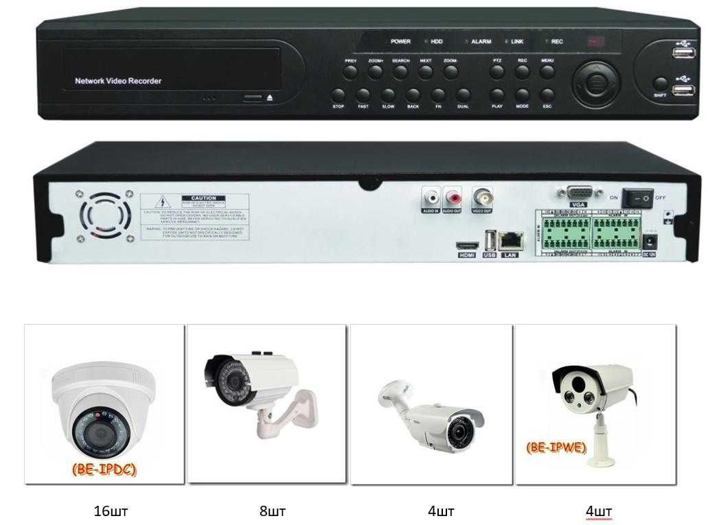32 IP Видеокамеры c Регистратором.