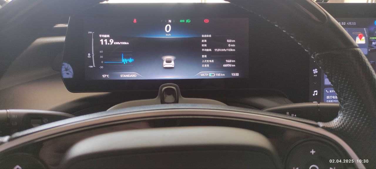 Xpeng P7 elektromobil