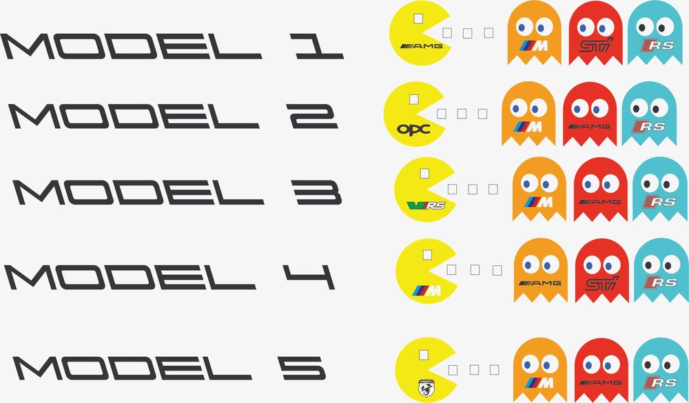 Универсален стикер Pacman Pac-man sticker M3 VRS OPC AMG Abarth