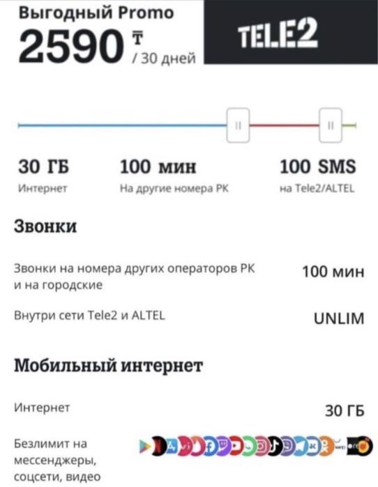 Продам архивный тариф