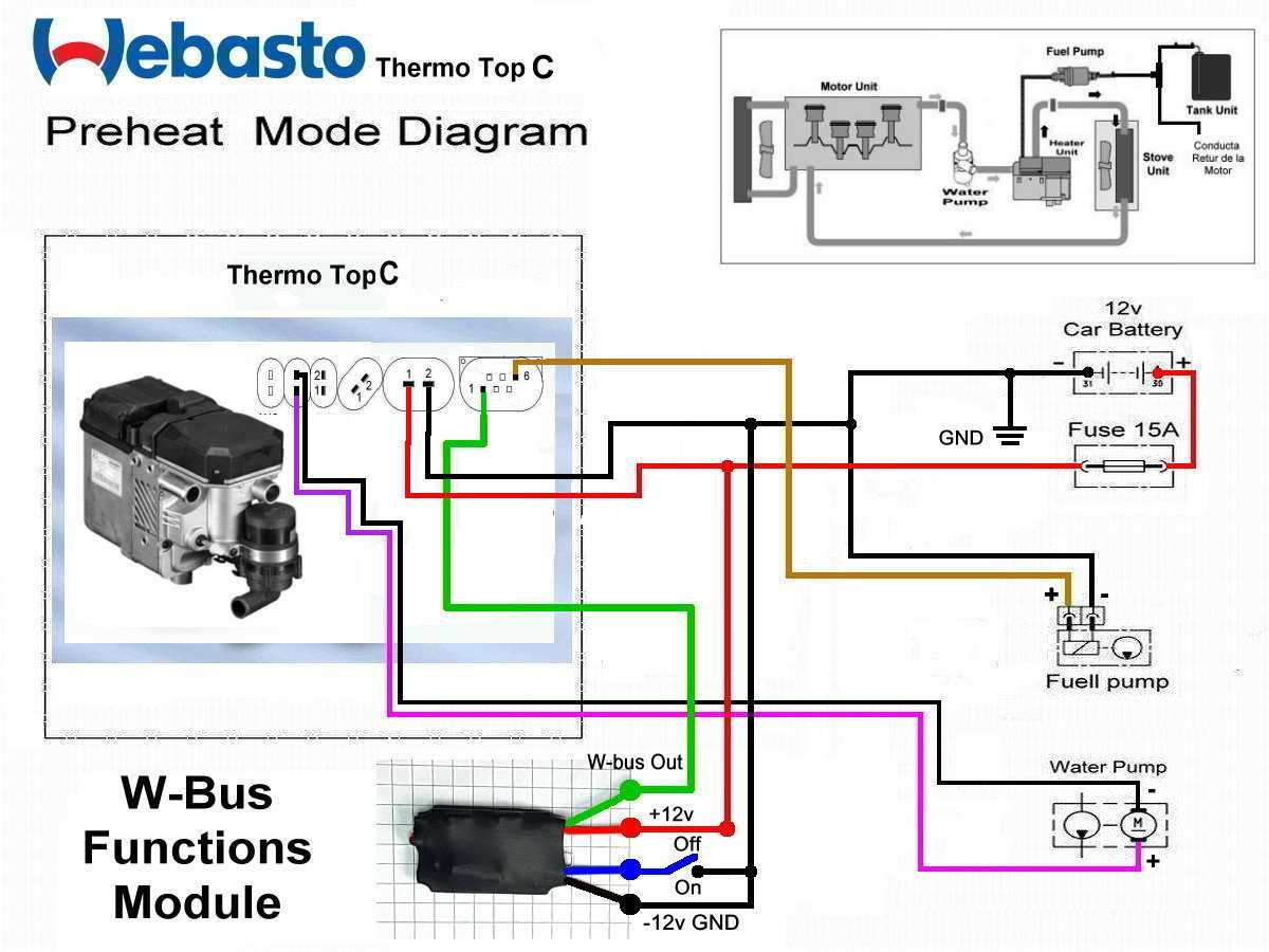 Webasto Modul Pornire/Functionare Wbus