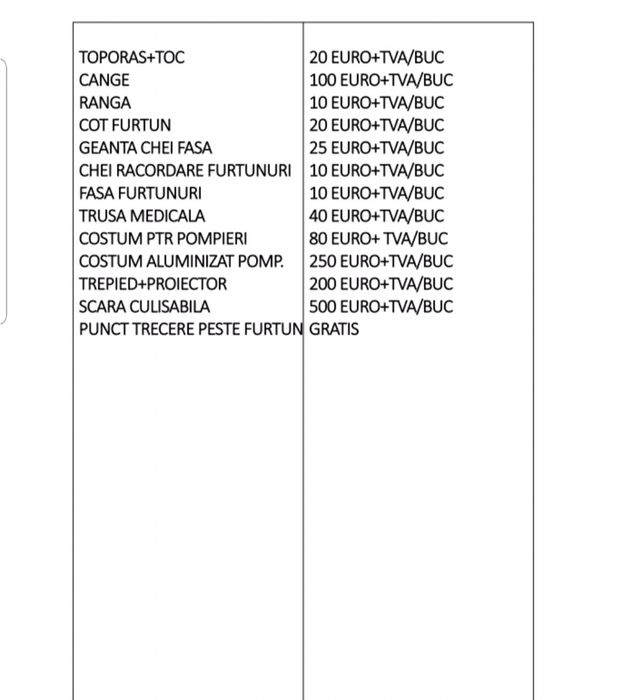 Accesorii Autospeciale Pompieri  toata gama Psi pentru aprobare.