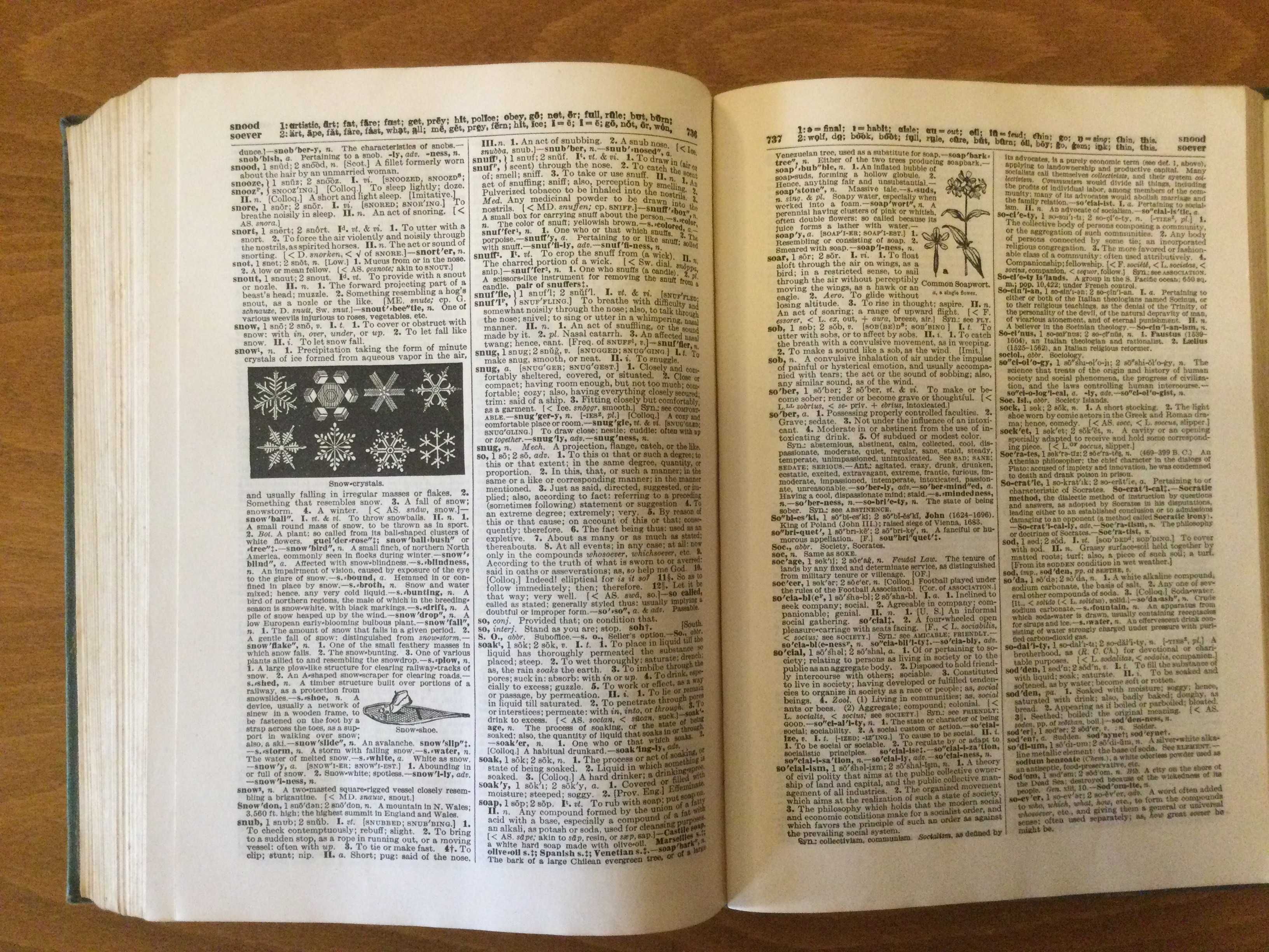 Английски правописен речник 1936 г.