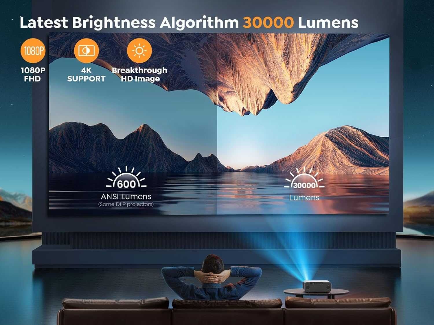 300" с 30000 лумена WiFi 6 Bluetooth 5.2, YABER Pro V9 тв плейър...