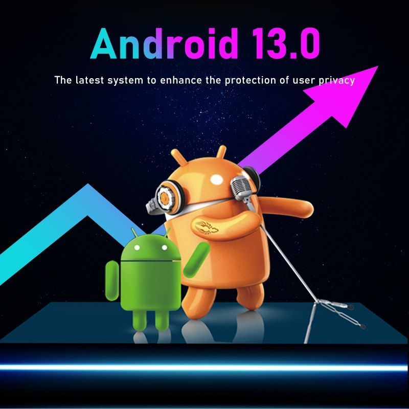 H96 Max Android TV
