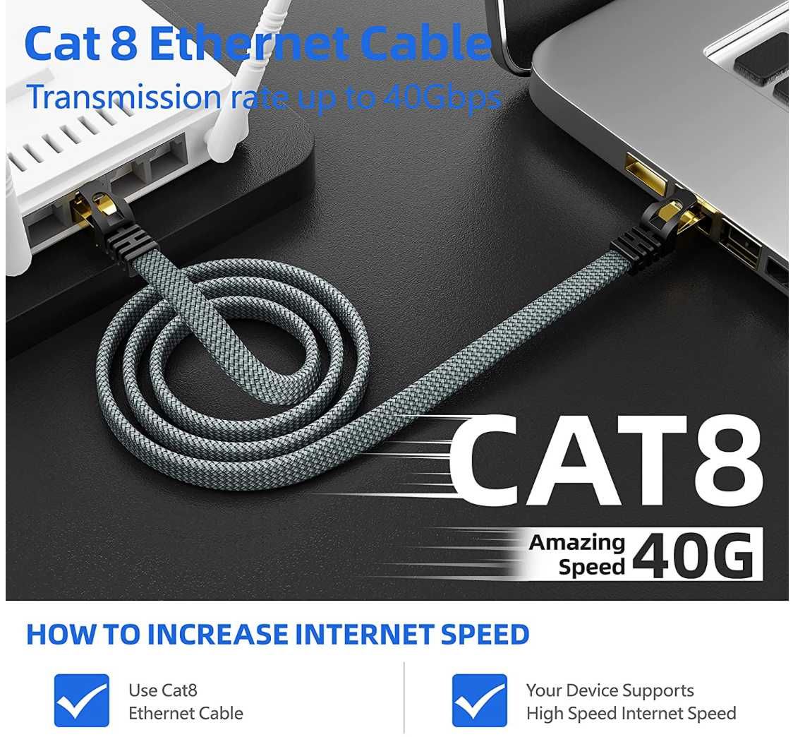 15m Cat8 Високоскоростен Мрежов Кабел 40Gbps 2000MHz RJ49