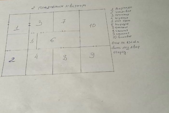 Продается квартира дом