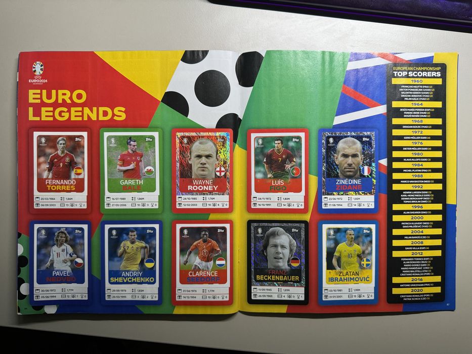 Продавам 100% попълнен албум Topps Euro 2024