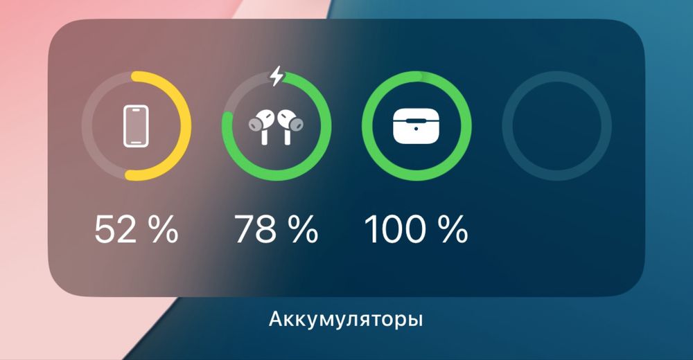 Продается Airpods 3 pro