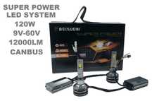 Лед крушки N9 за фарове – Н3 ВИСОК клас CANBUS,Мощни /120W