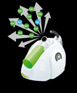 Aparat de nebulizare Nocospray - Aparat dezinfectie