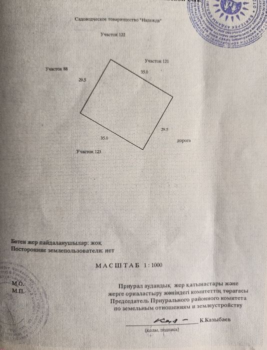 Земельный участок для ведения садоводства