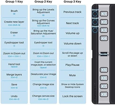 Huyon - Tableta grafica cu stylus
