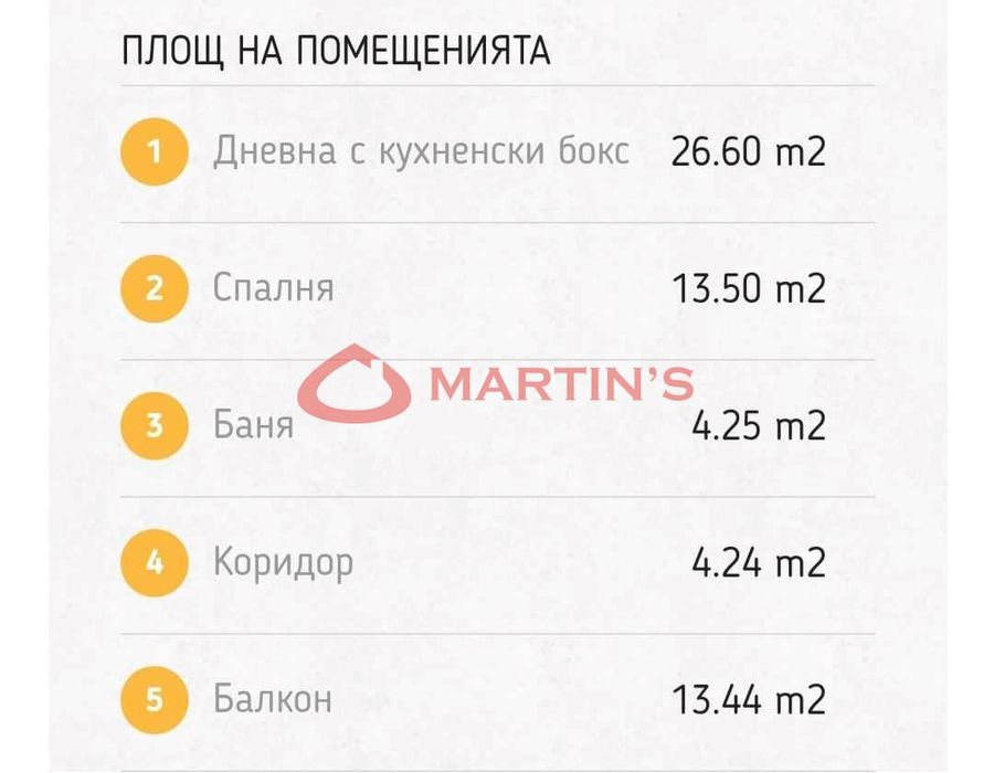 Продава се Двустаен апартамент в София, Манастирски ливади - 81 кв.м за 2592 €/кв.м - Снимка #6