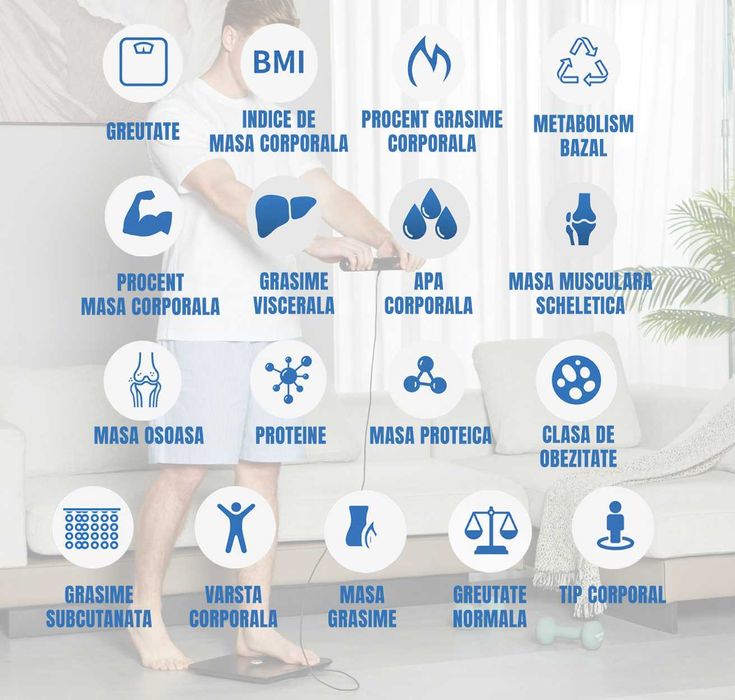 Cantar Smart LePulse Professional, 20 indici, 8 senzori analiza, nou