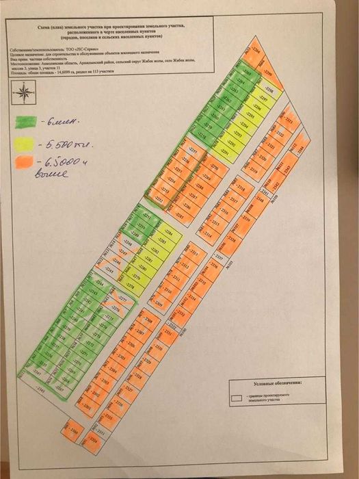 в Жибек жолы (Новоалексадр) вблизи Астана, участки, госакт 10 соток