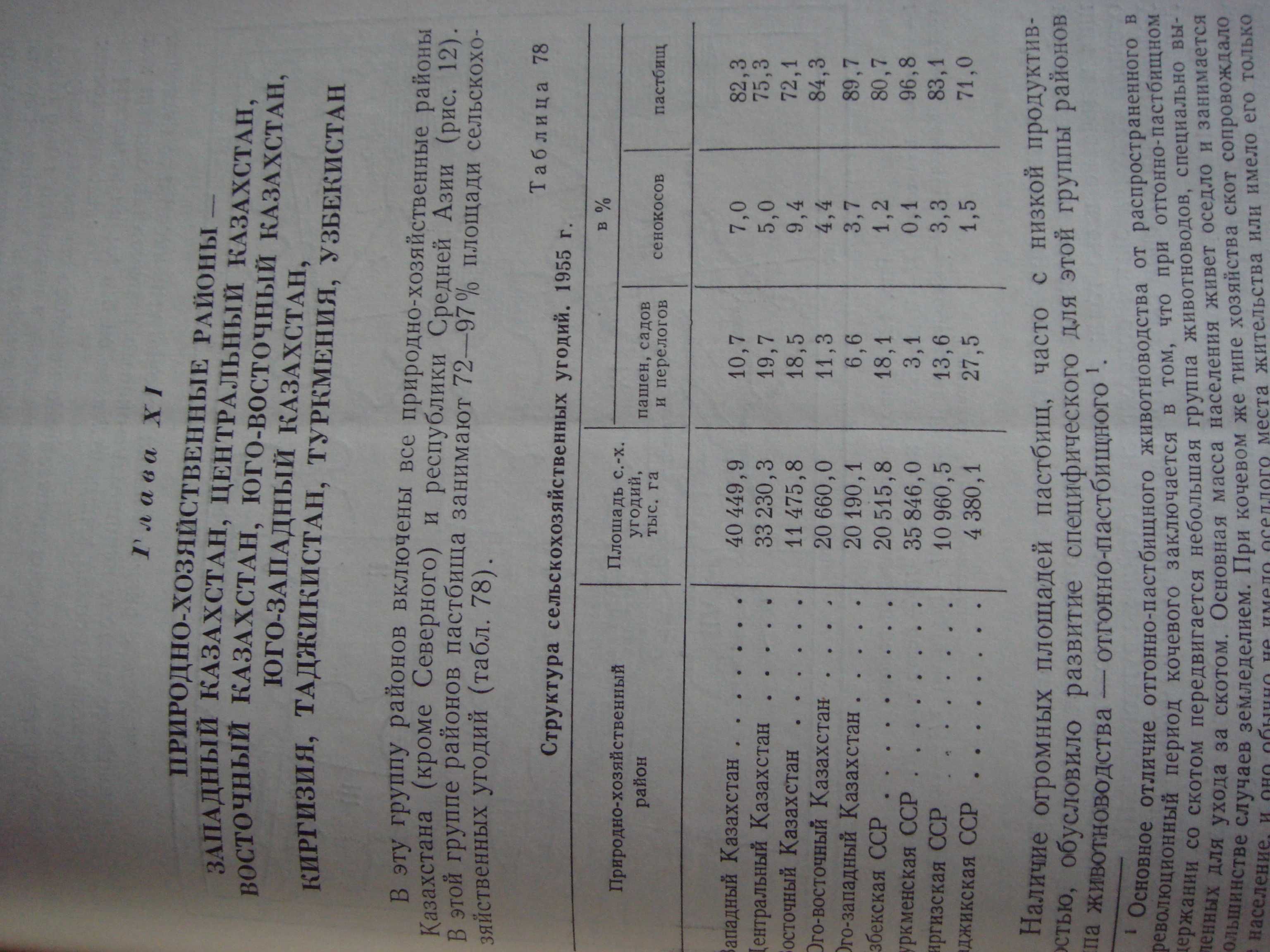 Книги География промышлености СССР 1950 года с картами