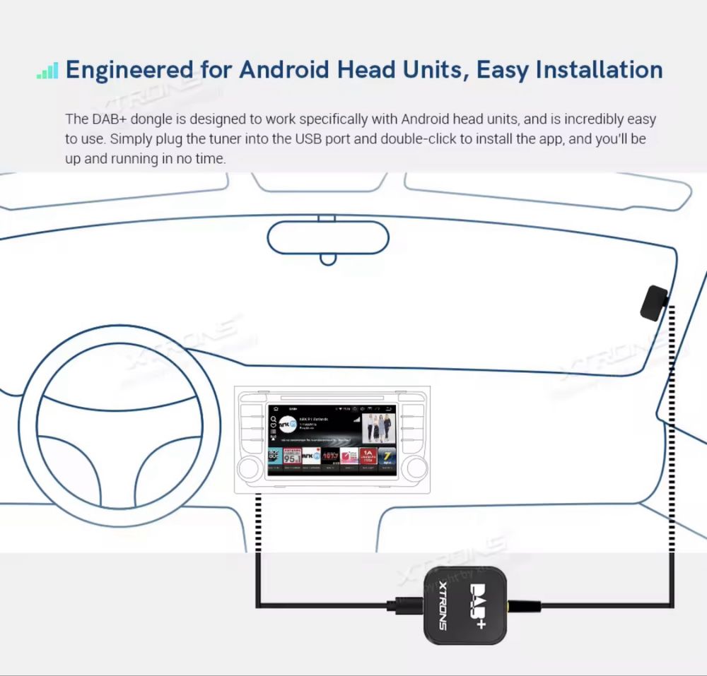 USB Digital DAB+ Radio Tuner Антена и приемник за цифрово радио XTRONS