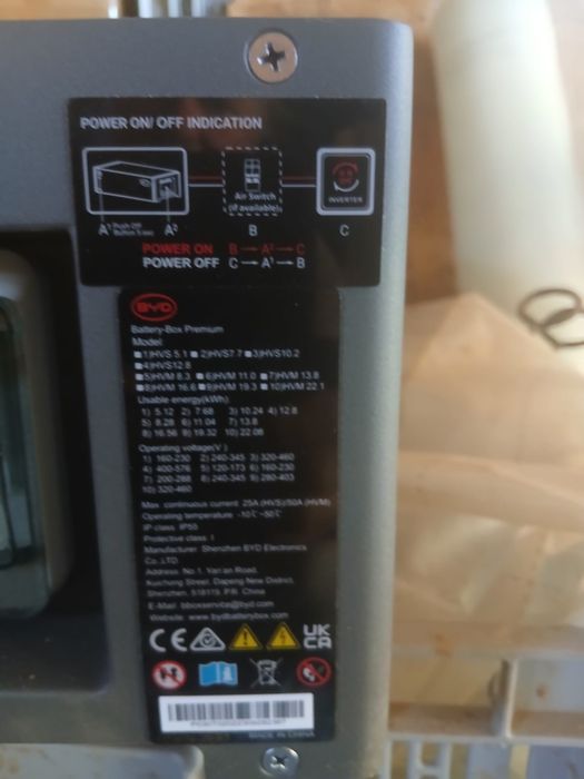 Sistem Panouri solare