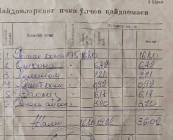 Срочно продаеться 1комнатная квартира напротив базара Кадышева (МА)