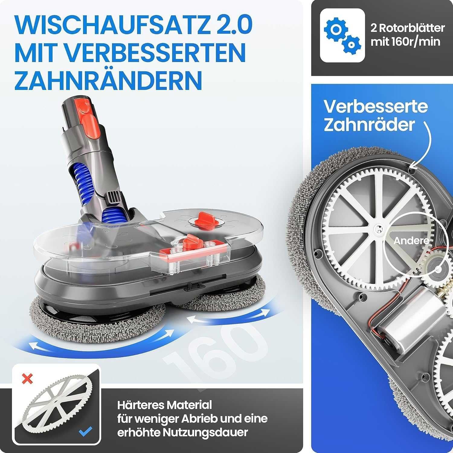 Приставка за мокро почистване за Dyson V7 V8 V10 V11 V12 V15