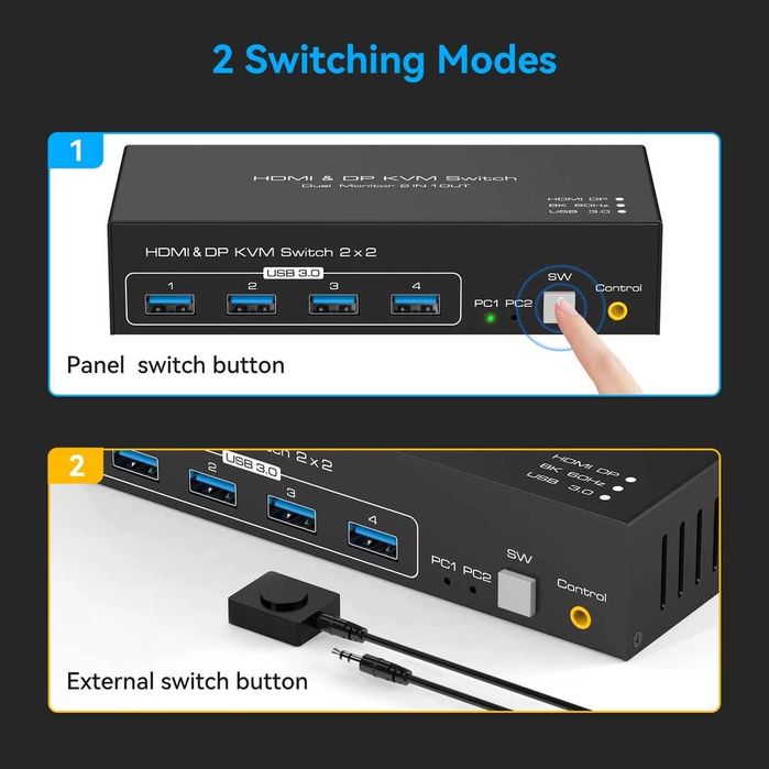 KVM Switch VPFET 4K120Hz HDMI DP pentru 2 PC si 2 monitoare