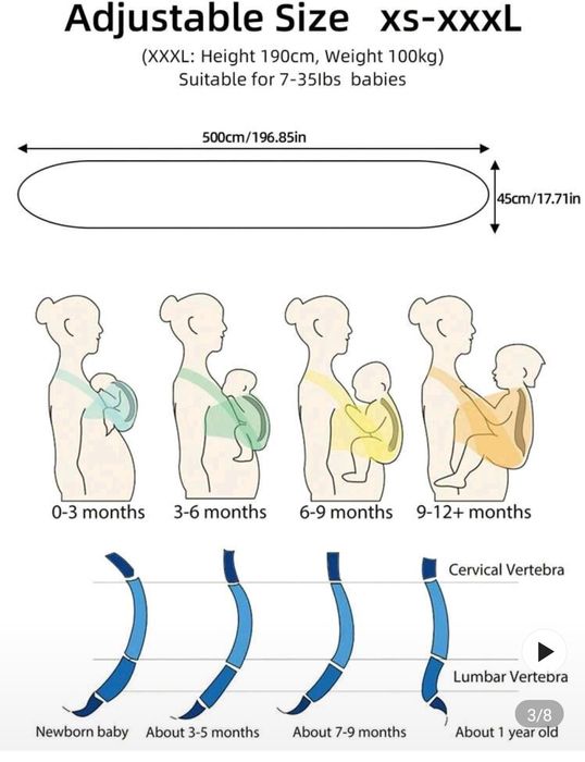 Marsupiu wrap bebelusi